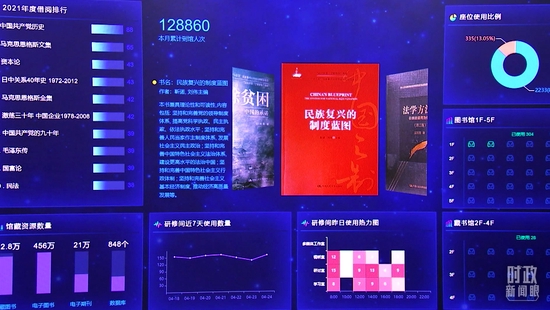 △图书馆电子屏实时显示座位使用比例、书籍借阅排行等。（总台央视记者杨立峰拍摄）