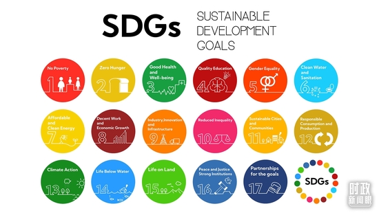  △联合国可持续发展目标图。（资料图）