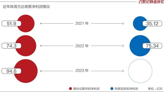 江苏山东基本达成初步共识，共建一条城际高铁，成沭阳通高铁希望v4.5.3 官方安卓版