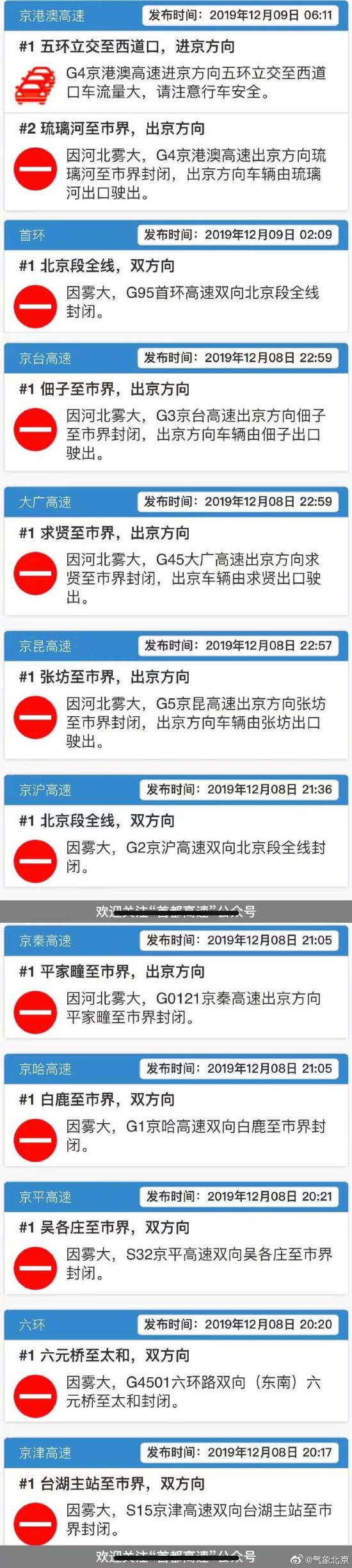 大雾黄色预警中 北京多条高速公路临时封闭