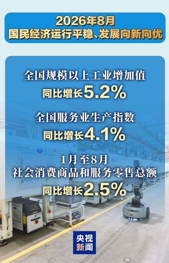视频丨8月份国民经济运行平稳、发展向新向优