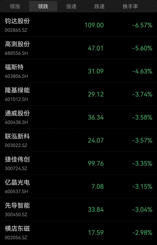 胃和耳朵，哪个和晕车关系更大？