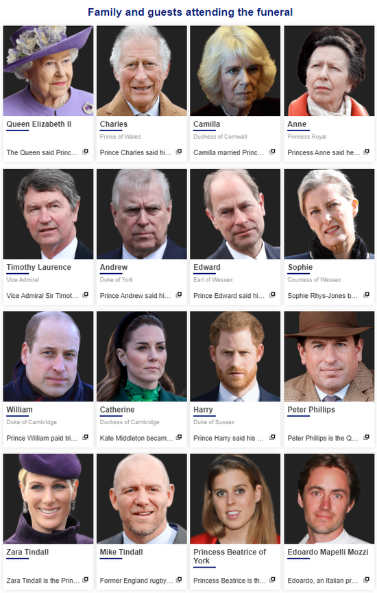 英国菲利普亲王葬礼将只限30位家人参加 名单公布