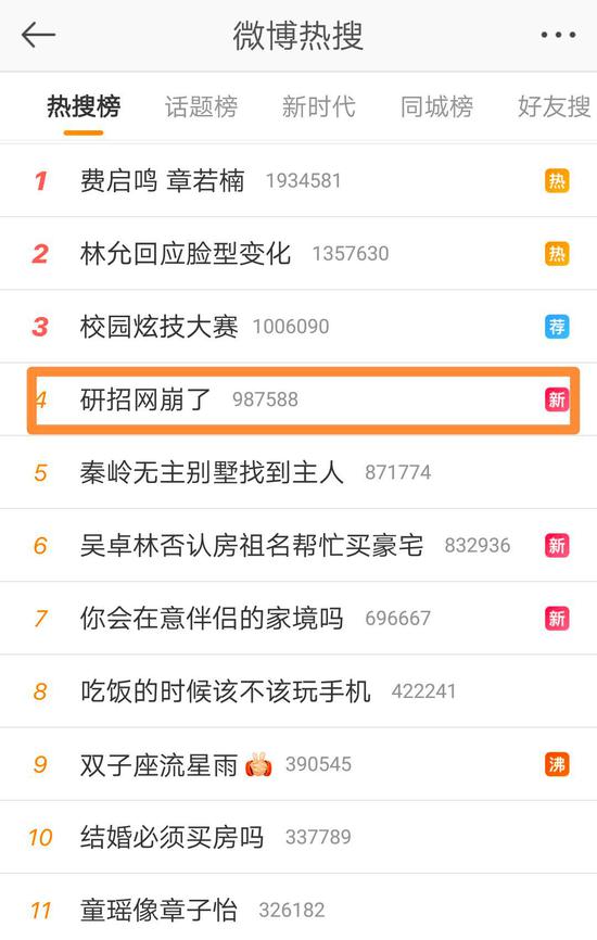 研招网崩了考研党慌了？ 研招网：建议错峰下载