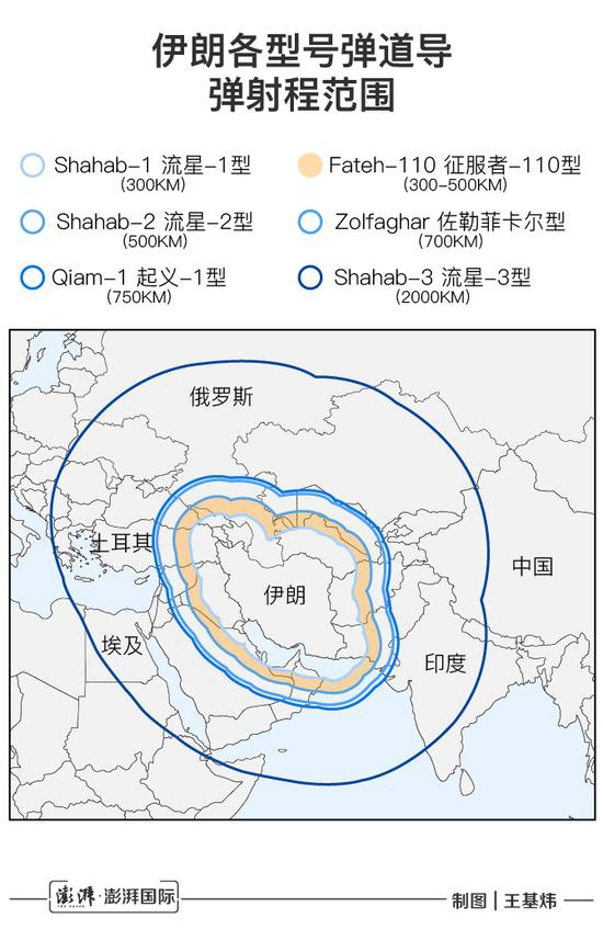 美国调动战略轰炸机,鲁哈尼警告勿威胁伊朗