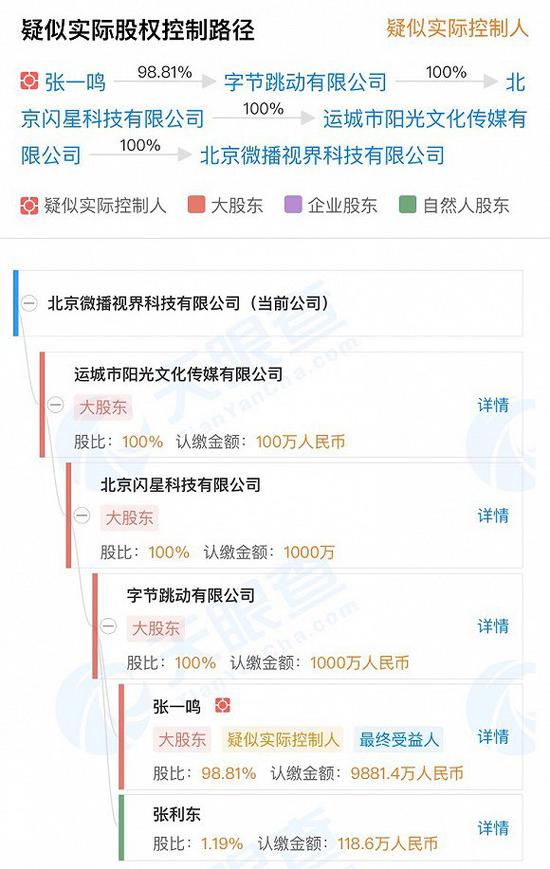 干死我吧:《追我吧》发高以翔声明前1小时 官博忙着干这个
