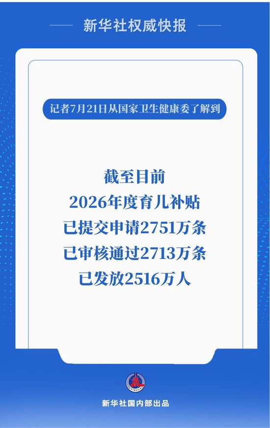 2026年度育儿补贴已发放2516万人