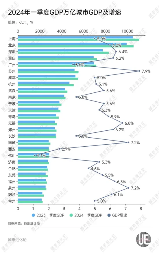 科学减脂，“迈开腿”要跟上