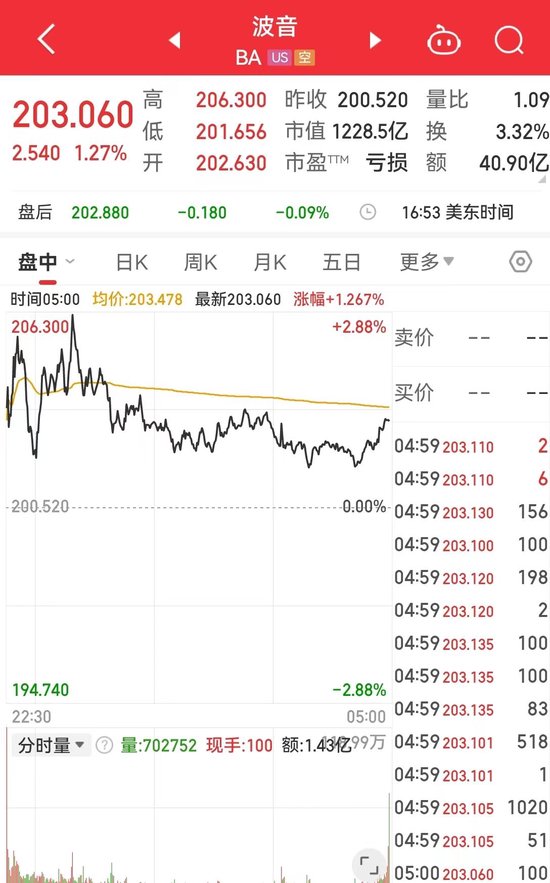 五则寓言，五把钥匙：读懂人性，管好自己