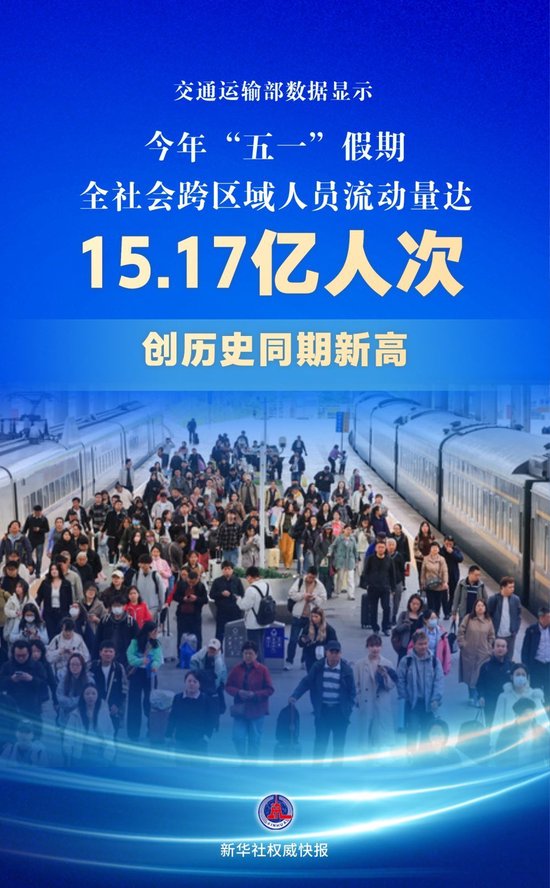 创历史同期新高 “五一”假期交通出行人数达15.17亿人次