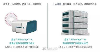 钟南山昨日宣布一个好消息
