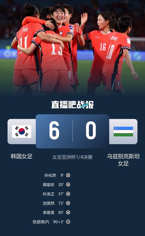 女足亚洲杯-韩国6-0乌兹直通世界杯 半决赛将战日本菲律宾胜者
