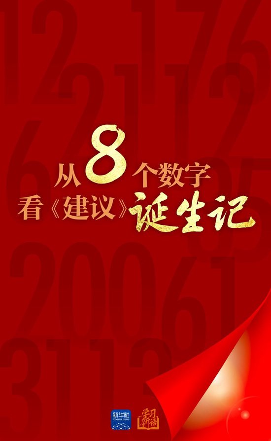 创意海报|从8个数字看《建议》诞生记