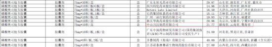 企查查删除电话（企查查记录可以消吗） 第10张