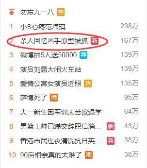 杀人回忆结局:《杀人回忆》原型凶手找到 警察重启案件发现端倪