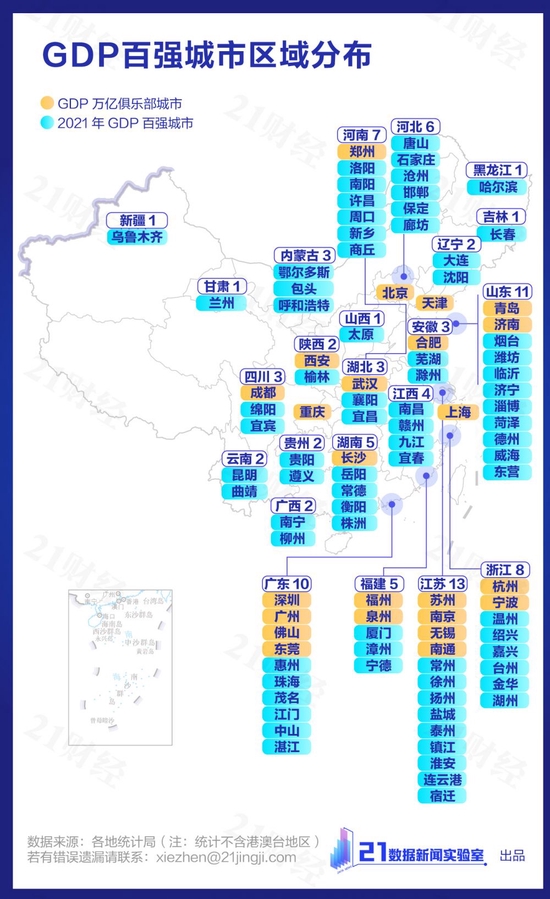 最新中國城市gdp百強榜萬億級增至24座這個城市躍升12名