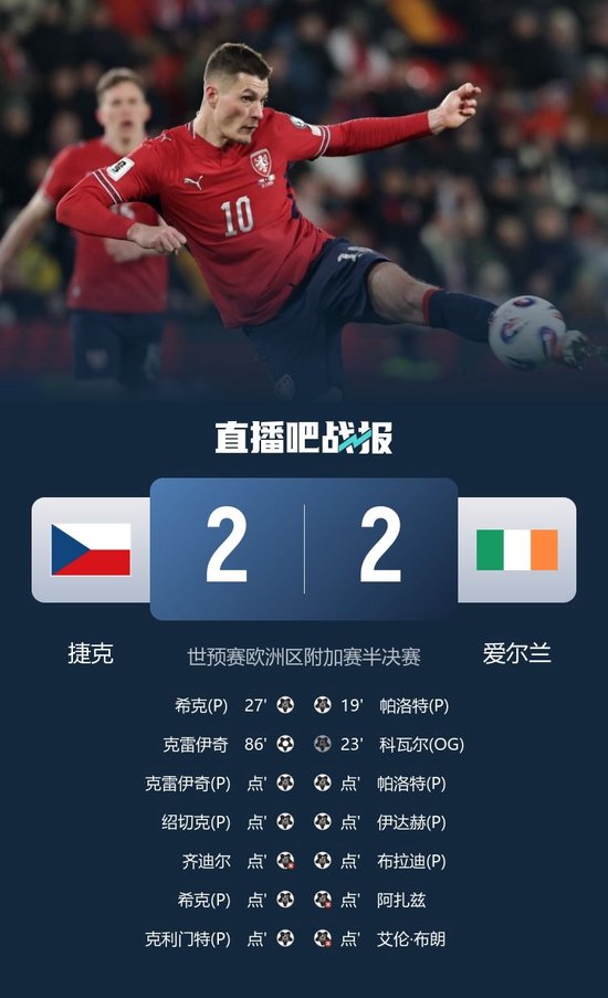 捷克2-2点球大战4-3爱尔兰进附加赛决赛 将战丹麦争夺世界杯门票