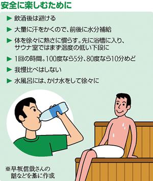 日媒整理的蒸桑拿注意事项(读卖新闻)
