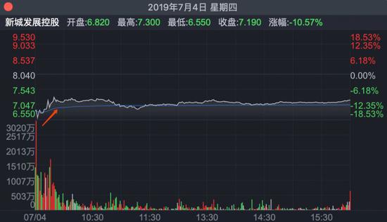 ³Ƿչع74շʱͼͼƬԴƸ