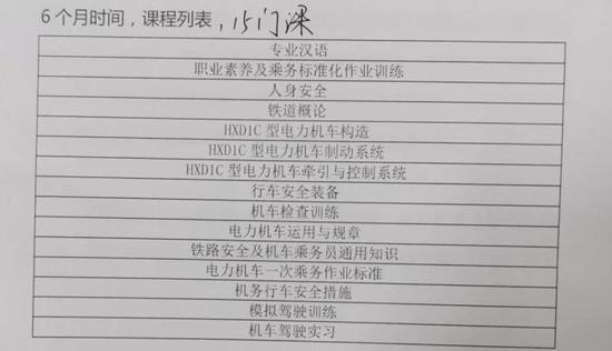 非洲学员在中国的课程安排 韩章云 摄