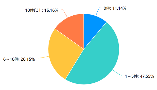 要不咱们小酌一杯？特朗普为了查尔斯三世取消威士忌关税v2.4.1 官方安卓版
