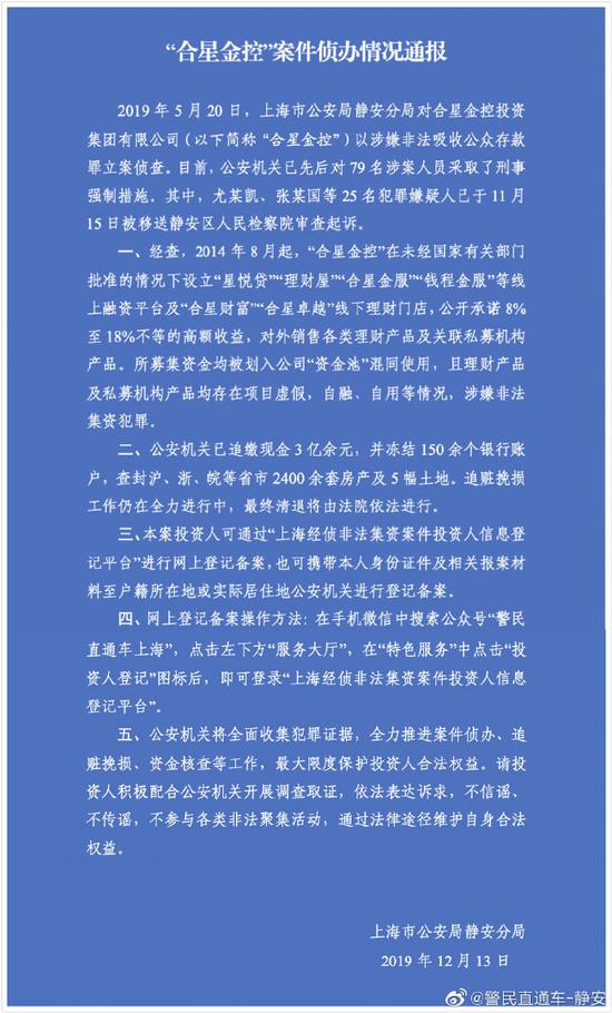 上海警方通报“合星金控”案:79人被采取刑事措
