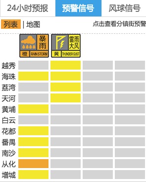 多区发布暴雨黄色预警，广州启动气象灾害Ⅳ级应急响应