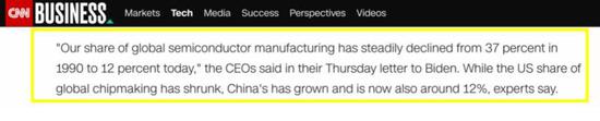 ▲“我们的全球半导体生产份额从1990年的37%持续下降到现在的12%，”CEO们在周四给拜登的信中这样说。专家们表示，在美国的全球芯片市场份额萎缩时，中国的份额增长到了现在的12%左右。
