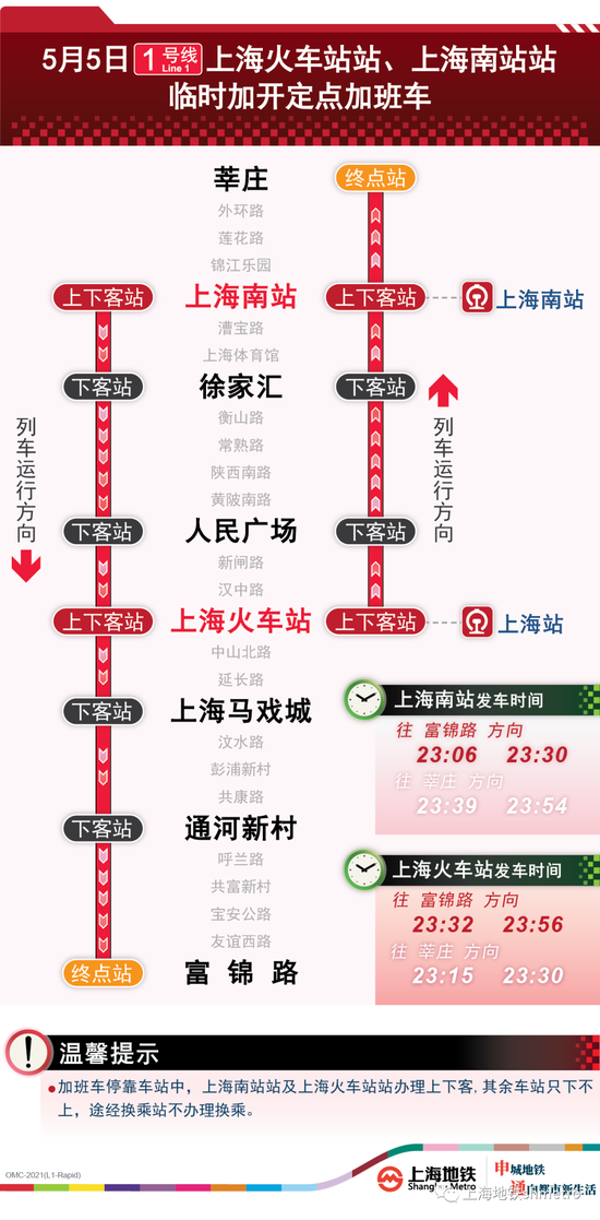 上海1 2 10号线今晚定点加开 明天起8号线恢复常态首末班车 手机新浪网