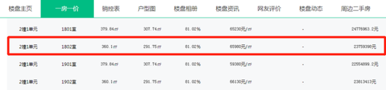 辽宁惨败！山东1-1进决胜场，赵继伟低迷，高诗岩两双