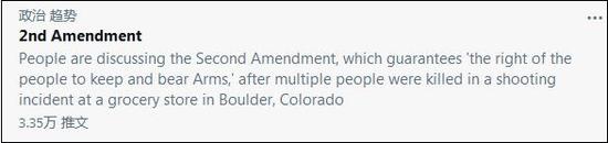 第二修正案的标签，冲上推特热搜