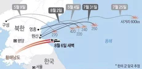 朝鲜自今年5月以来的数次试射飞行距离 　　图源：韩联社