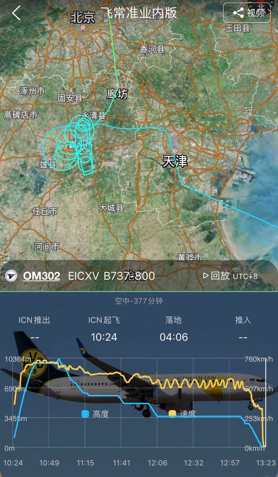 蒙古航空一航班备降首都机场，一度挂7700代码