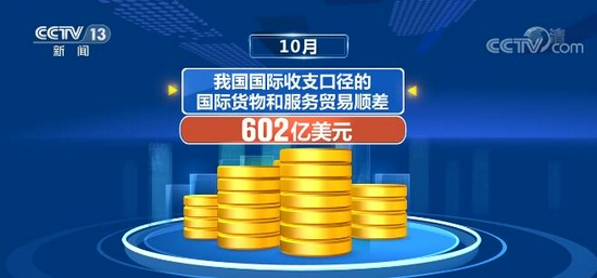 国家外汇管理局：10月国际货物和服务贸易顺差602亿美元 外汇市场运行平稳有序