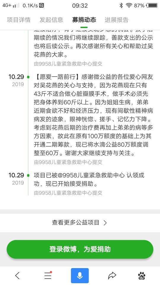贵州43斤女孩去世揭开“捐款乱象”冰山一角