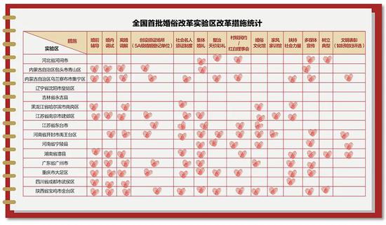 TLYICHANG,ZHAOSHANG100,COM