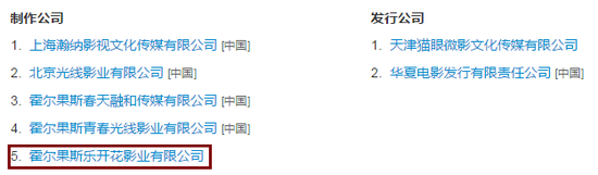 28亿&ldquo;豪赌&rdquo;票房 王宝强的投资眼光到底怎么样？