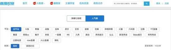 （几家直播数据统计平台首页截图）