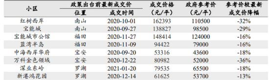 329295,TEXINDEX,COM,CN