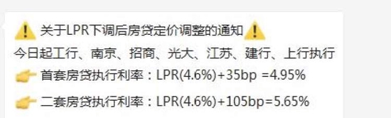 上海各银行纷纷下调房贷利率，首套房利率4.95%，二套房5.65%