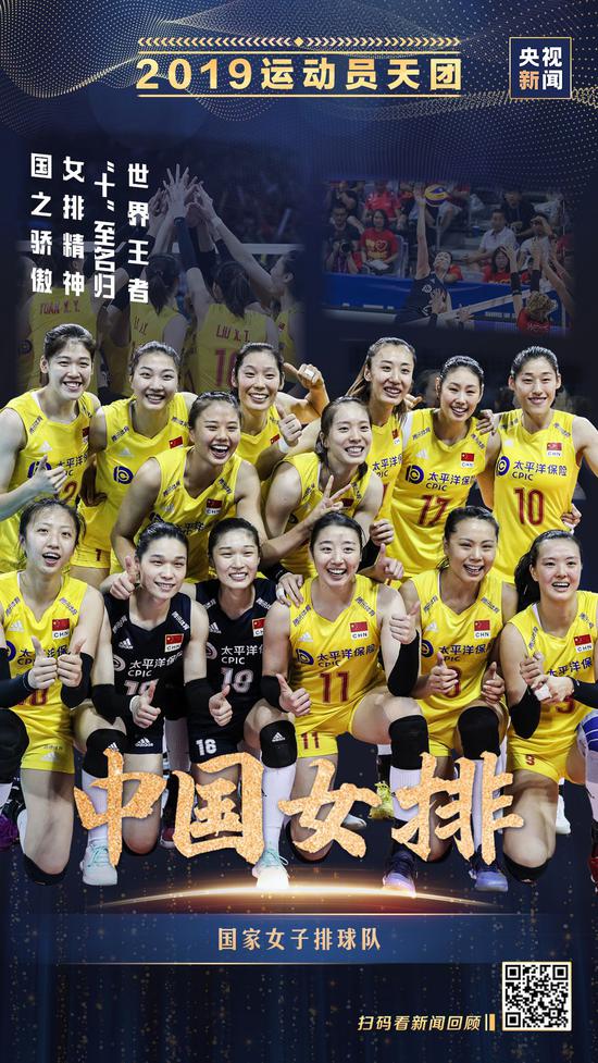 央视盘点2019正能量天团系列人物:含中国女排等