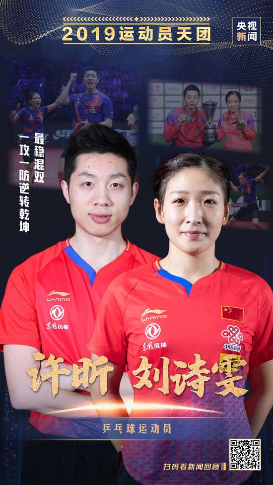 央视盘点2019正能量天团系列人物:含中国女排等