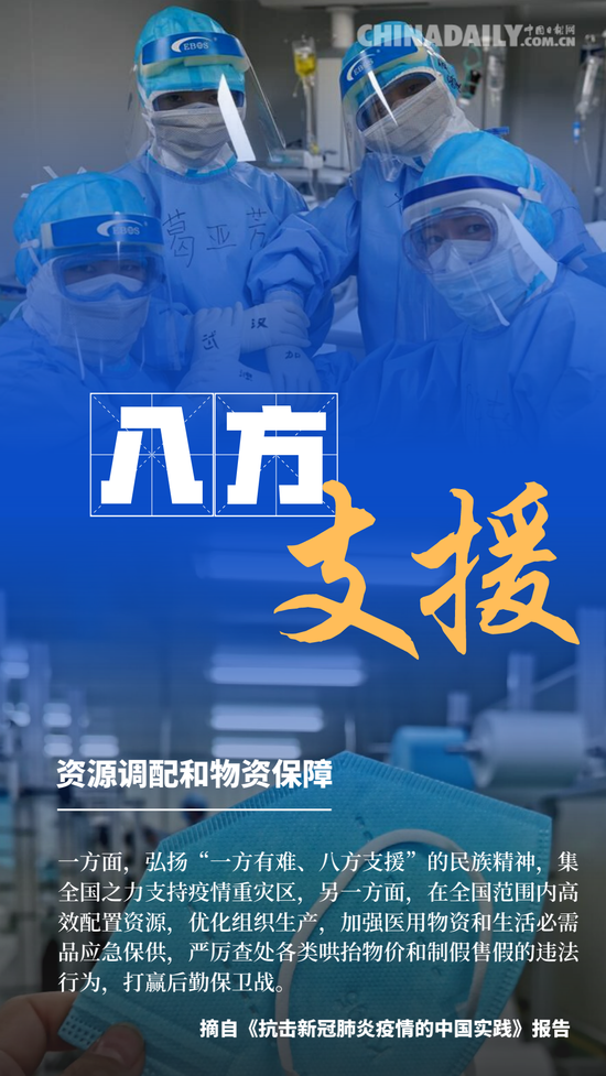 海报|抗击新冠肺炎疫情的中国实践