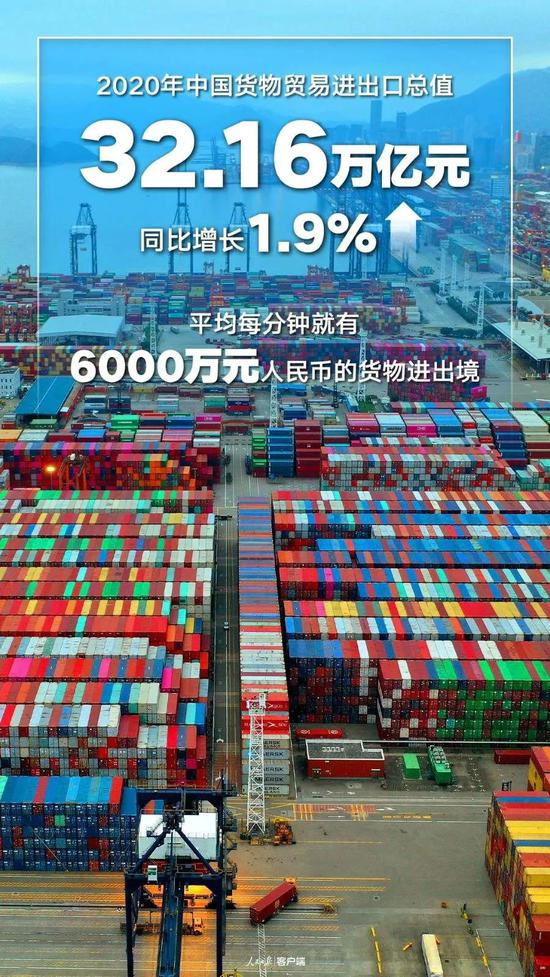 GDP超100万亿元！12组数据告诉你中国多不容易