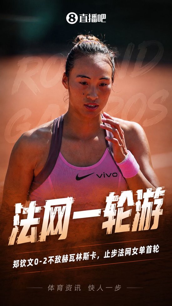 一轮游！郑钦文第二盘被送蛋 0-2不敌资格赛选手止步法网女单首轮