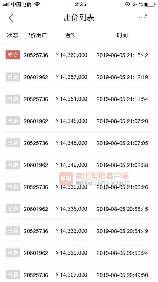 二手宾利:女子以为143.6万拍二手宾利 结果1436万成交(图)