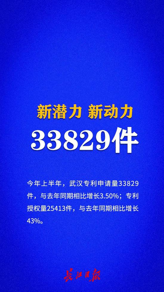 2020年第二季度武汉_2020年第四季度“武汉楷模”揭晓