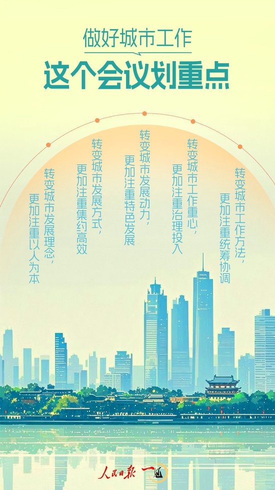 一见·做好城市工作,这个会议划重点