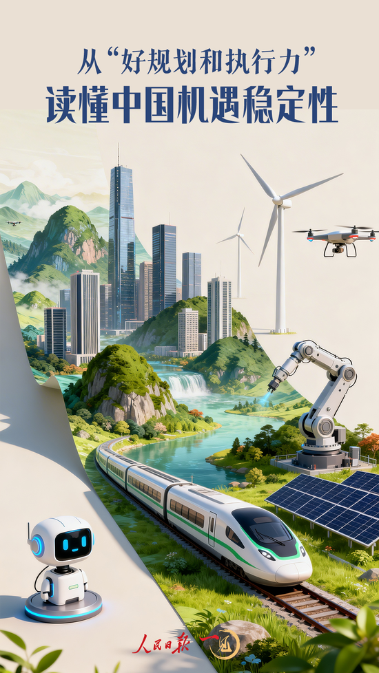 一见·从“好规划和执行力”读懂中国机遇稳定性