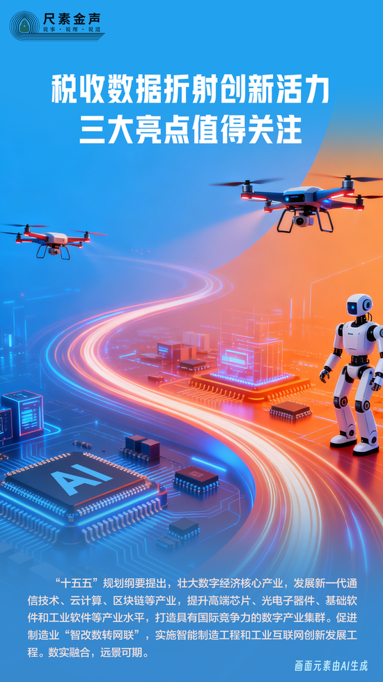 税收数据折射创新活力，三大亮点值得关注